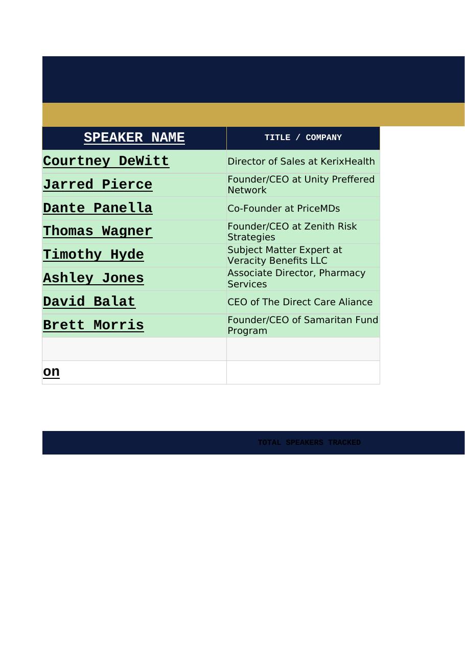 Speaker tracker spreadsheet listing roster, titles, and companies