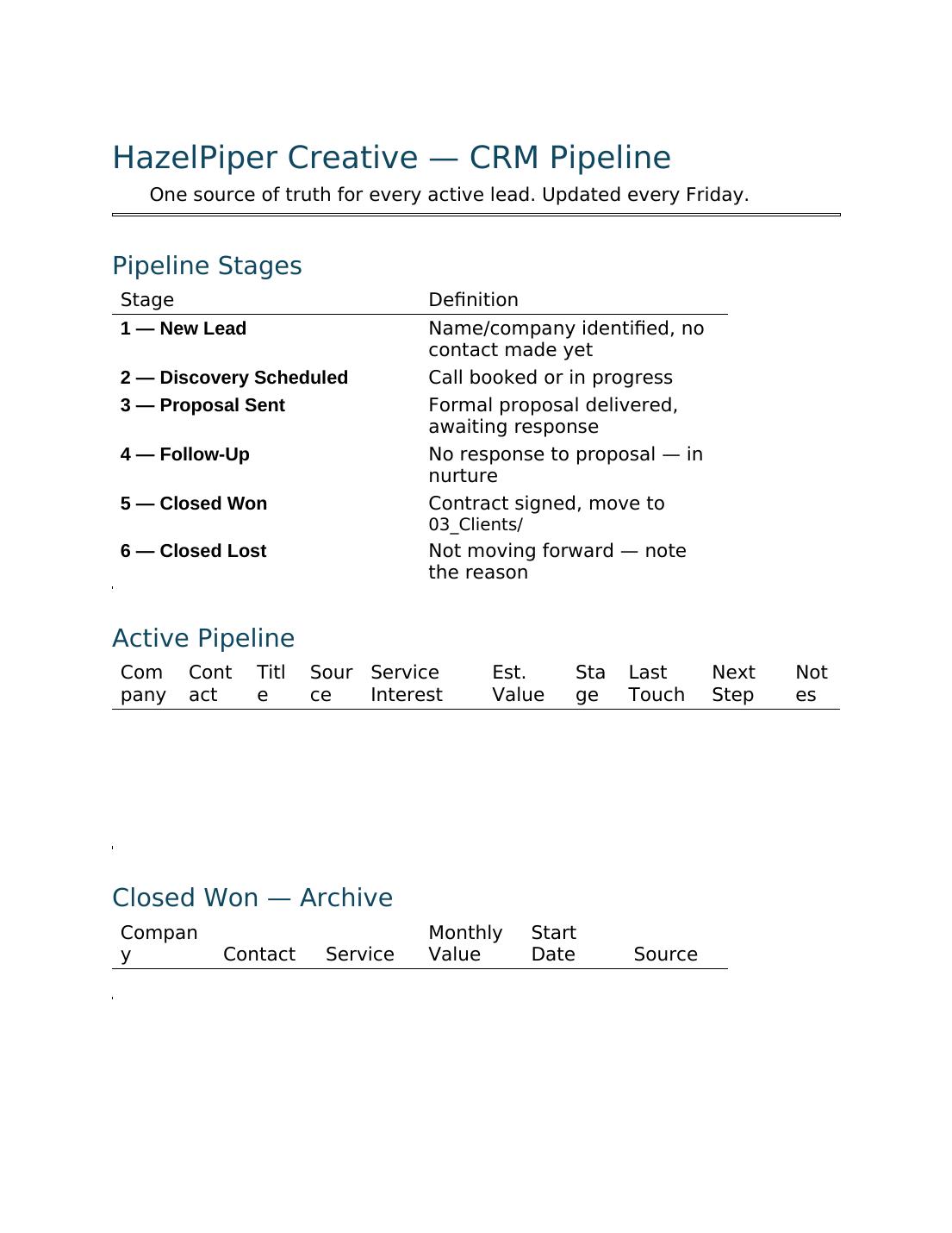 CRM pipeline stages from lead source through close-won